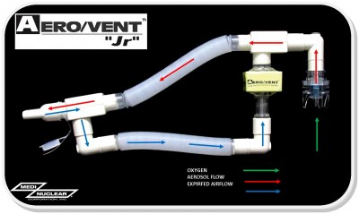 Aero/Vent Jr. Air Flow Diagram