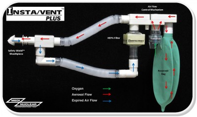 Insta/Vent Plus Air Flow Diagram